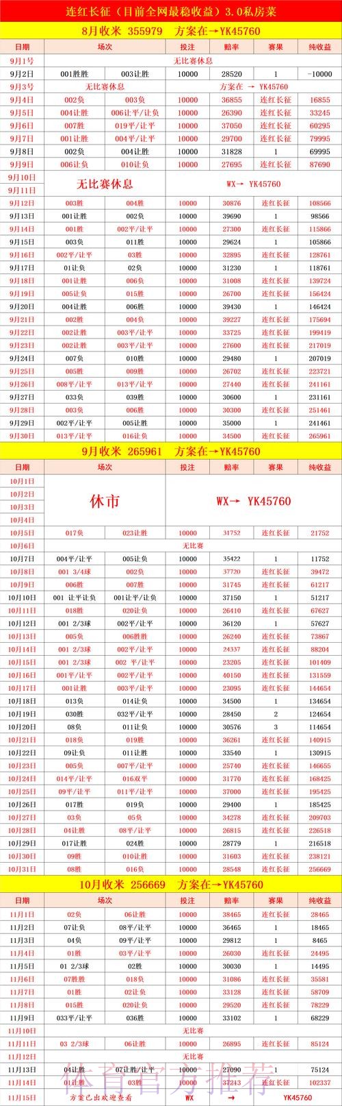 世界杯比分变化趋势分析 世界杯比分变化趋势分析