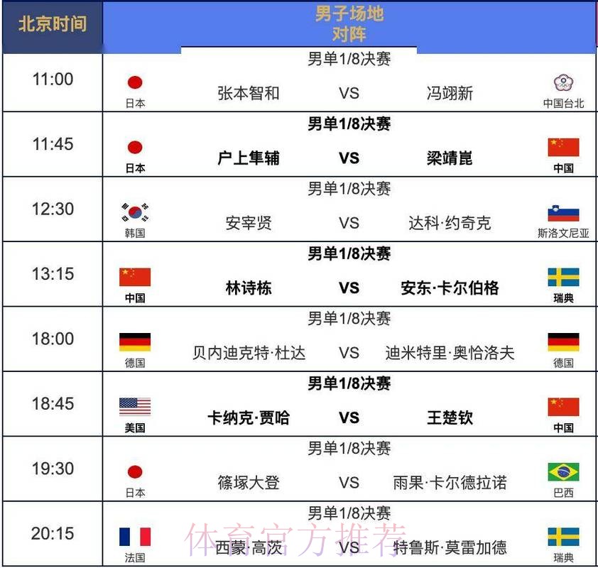 2026世界杯完整赛程高清版比赛时间表直播平台 2026世界杯完整赛程高清版比赛时间表直播平台