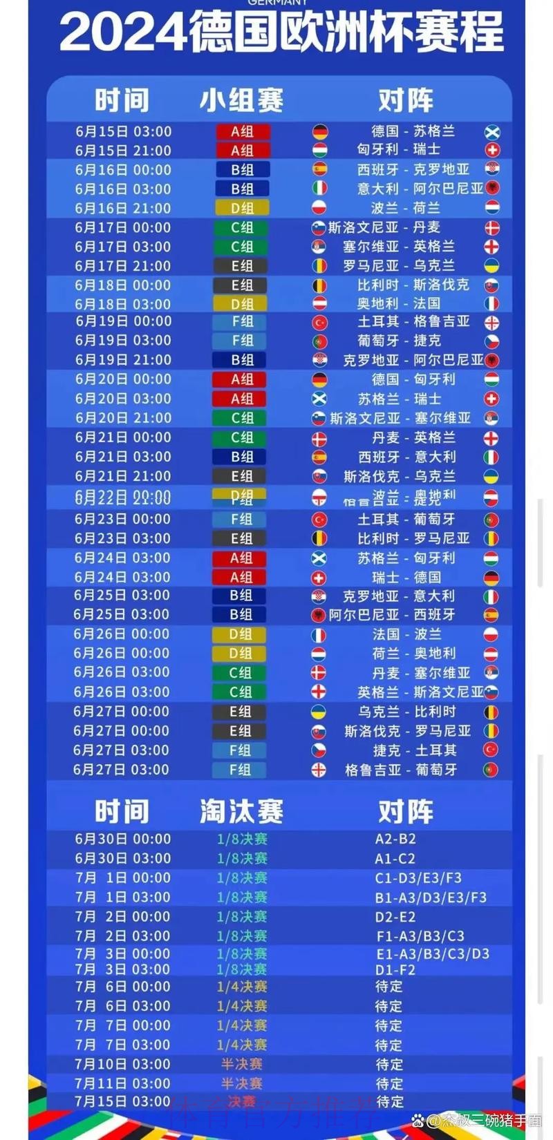 2026世界杯每日赛程中国时间最新时间表查询入口 2026世界杯每日赛程中国时间最新时间表查询入口