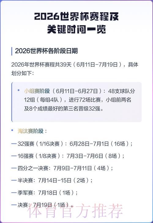 2026世界杯每日赛程详细安排最新时间表实时查看 2026世界杯每日赛程详细安排最新时间表实时查看