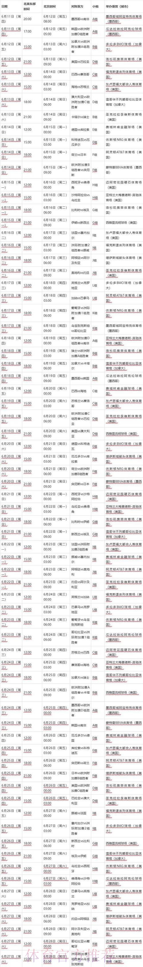 2026世界杯每日赛程详细安排最新时间表实时查看 2026世界杯每日赛程详细安排最新时间表实时查看