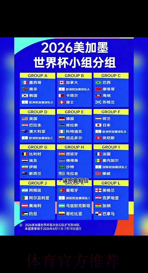 2026世界杯赛程一览观看指南官网入口 2026世界杯赛程一览观看指南官网入口